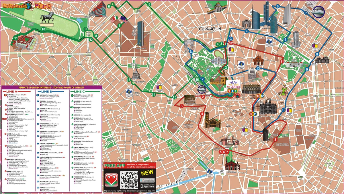 milán hop on hop off paseo de autobuses mapa