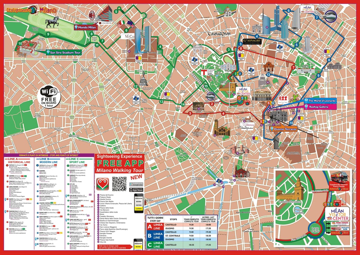 milán hop on hop off mapa da ruta