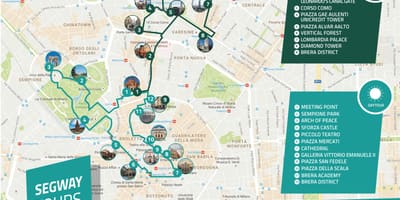 Milán paseo a pé mapa